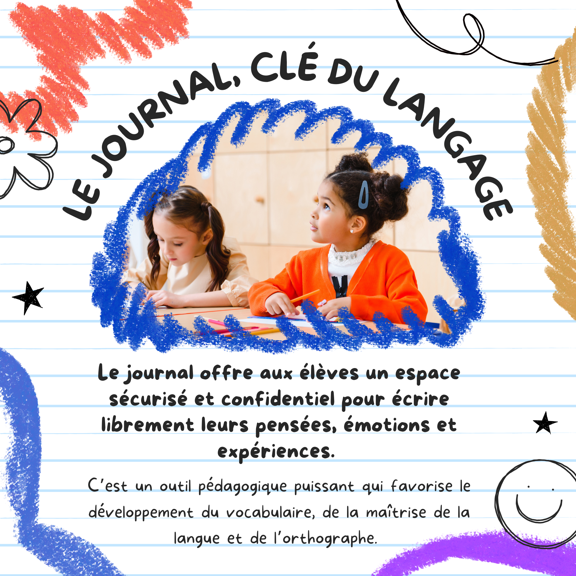 Le journal personnel : un outil efficace pour le développement du langage et de l’apprentissage